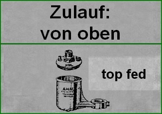 Schwimmerkammer Zulauf von oben/ top fed float bowl