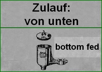 Schwimmerkammer Zulauf von unten/ bottom fed float bowl