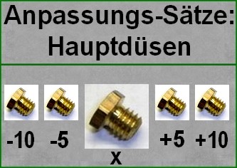 AnpassungsSätze