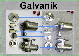 Galvanik