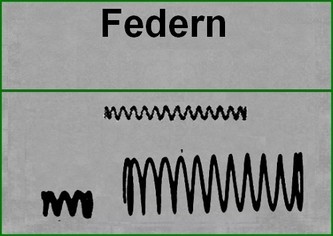 Federn/ springs