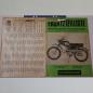 Preview: Jawa/Neckermann - Ersatzteilliste für Jawa-Motorräder mit 9,5 PS 2-Takt Drehschiebermotor, original