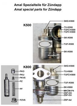 SKD---K500---Schwimmerkammerdeckel Amal K500 und K800, zöllige Ausführung