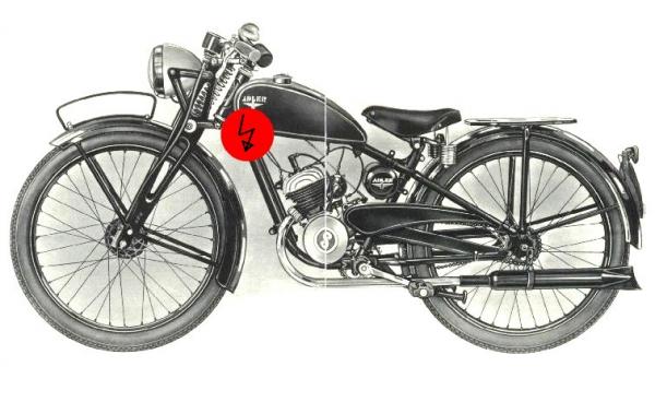 Ergänzung zu Kabelbaum Sachs 98: Batteriehülse unterm Tank