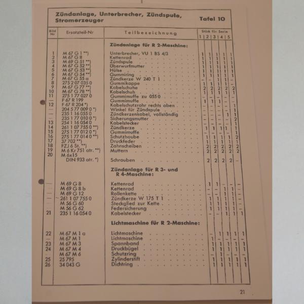 Preview: BMW - Ersatzteilliste R 2, R 3, R 4,  Kopie