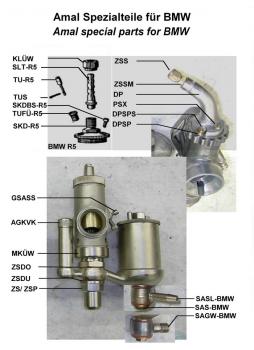 ZSS---Amal Zugstellschraube, metrisch, M6x0,75x20 (Feingewinde) für BMW R5, R6, R51, R61, R66, Zündapp KS500