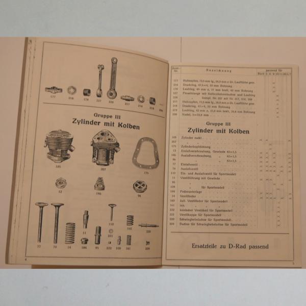 Preview: D-Rad - Ersatzteile-Liste zu D-Rad passend (R 9, R 10, R 11, R 20 sind angegeben), Kopie