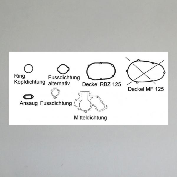 Dichtungssatz/ Motordichtungen/ Motordichtsatz für Ardie RBZ 125, S, VF