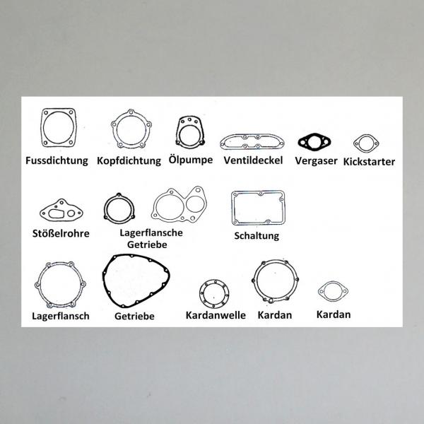 Dichtungssatz/ Motordichtungen/ Motordichtsatz für Bark 500 SV