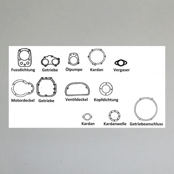 Dichtungssatz/ Motordichtungen/ Motordichtsatz für BMW R 20