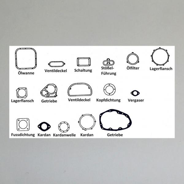 Dichtungssatz/ Motordichtungen/ Motordichtsatz für BMW R 3