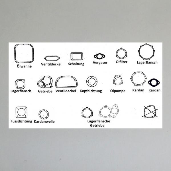 Dichtungssatz/ Motordichtungen/ Motordichtsatz für BMW R 4