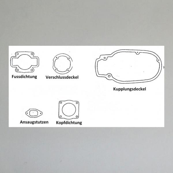 Dichtungssatz/ Motordichtungen/ Motordichtsatz für MZ ETZ 250