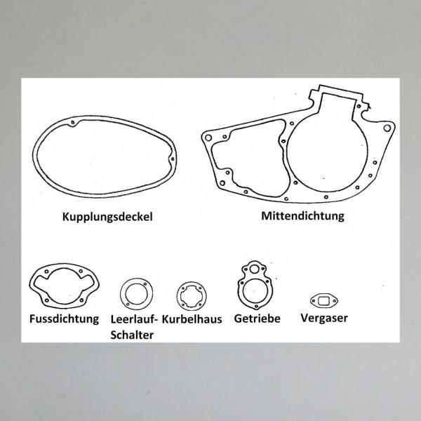 Dichtungssatz/ Motordichtungen/ Motordichtsatz für MZ ES/TS/ETS 125+150