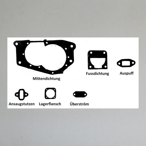 Dichtungssatz/ Motordichtungen/ Motordichtsatz für DKW E 206, E 200 usw...