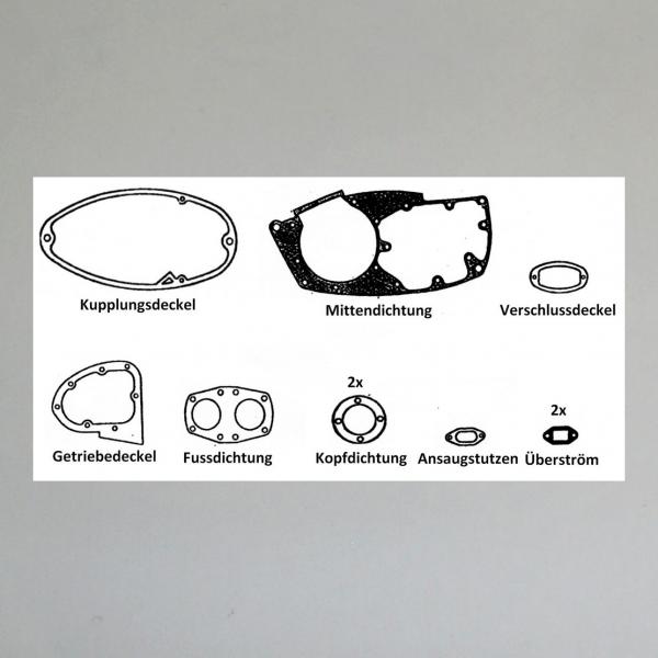Dichtungssatz/ Motordichtungen/ Motordichtsatz für DKW NZ 500