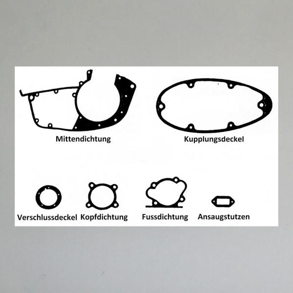 Dichtungssatz/ Motordichtungen/ Motordichtsatz für DKW RT 175, S, VS