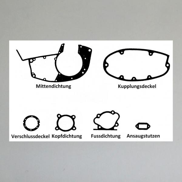 Dichtungssatz/ Motordichtungen/ Motordichtsatz für DKW RT 250, S, VS