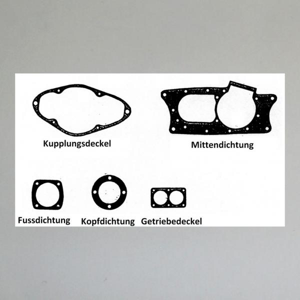 Dichtungssatz/ Motordichtungen/ Motordichtsatz für DKW KM 200, KS 200