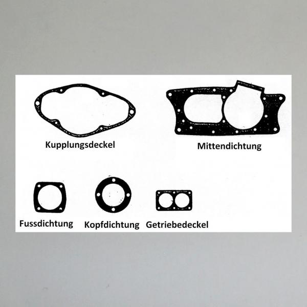 Dichtungssatz/ Motordichtungen/ Motordichtsatz für DKW Block 175, 200