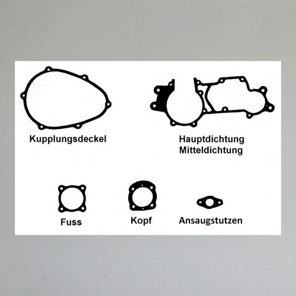 Dichtungssatz/ Motordichtungen/ Motordichtsatz für ILO FM 100, 120 Kick