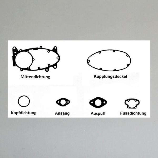 Dichtungssatz/ Motordichtungen/ Motordichtsatz für Jawa 50