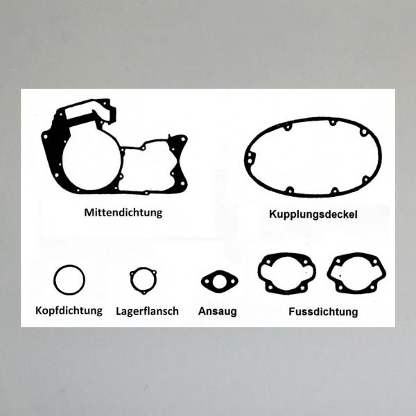Dichtungssatz/ Motordichtungen/ Motordichtsatz für Jawa 125/175