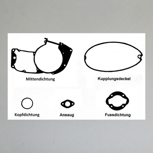 Dichtungssatz/ Motordichtungen/ Motordichtsatz für Jawa 250