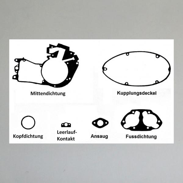 Dichtungssatz/ Motordichtungen/ Motordichtsatz für Jawa 350 50er/60er Jahre