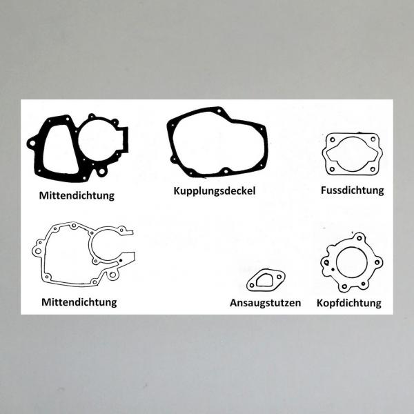 Dichtungssatz/ Motordichtungen/ Motordichtsatz für Kreidler Automatik