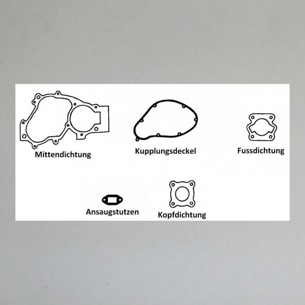 Dichtungssatz/ Motordichtungen/ Motordichtsatz für Kreidler Florett späte Typen