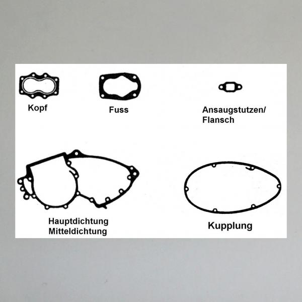 Dichtungssatz/ Motordichtungen/ Motordichtsatz für Puch 175 SV, SVS