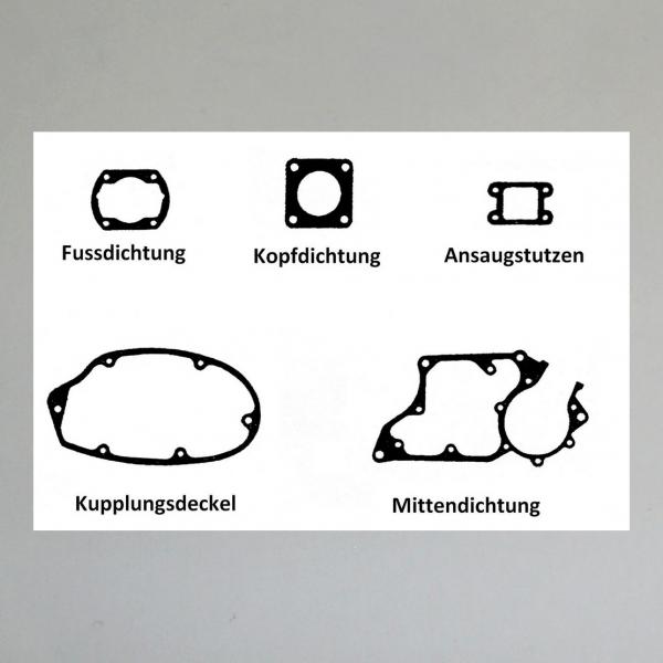 Dichtungssatz/ Motordichtungen/ Motordichtsatz für Sachs 501