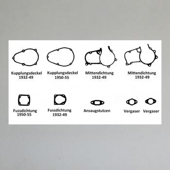 Dichtungssatz/ Motordichtungen für Victoria mit Sachs-Motor 98 Kombidichtsatz---Komplettsatz