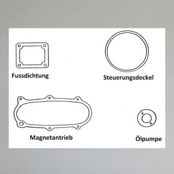 Dichtungssatz/ Motordichtungen für Victoria KR 20 SV---Komplettsatz (Motor: Sturmey Archer SV 200)