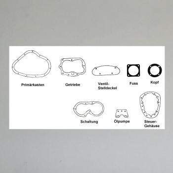 Dichtungssatz/ Motordichtungen für Victoria KR 35 S---Komplettsatz (Motor: Horex/ Columbus S35)