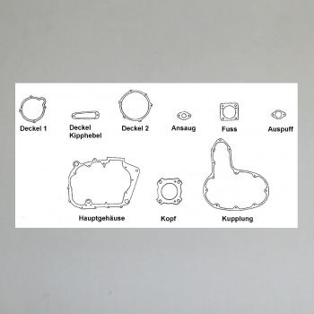 Dichtungssatz/ Motordichtungen für Victoria Parilla 175 ---Komplettsatz