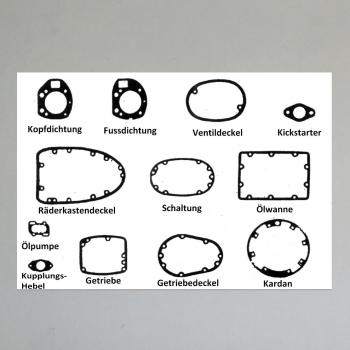 Dichtungssatz/ Motordichtungen für Victoria V35 Bergmeister---Komplettsatz