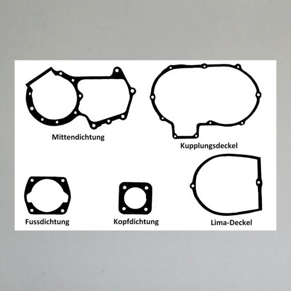 Dichtungssatz/ Motordichtungen/ Motordichtsatz für Zündapp 175 S
