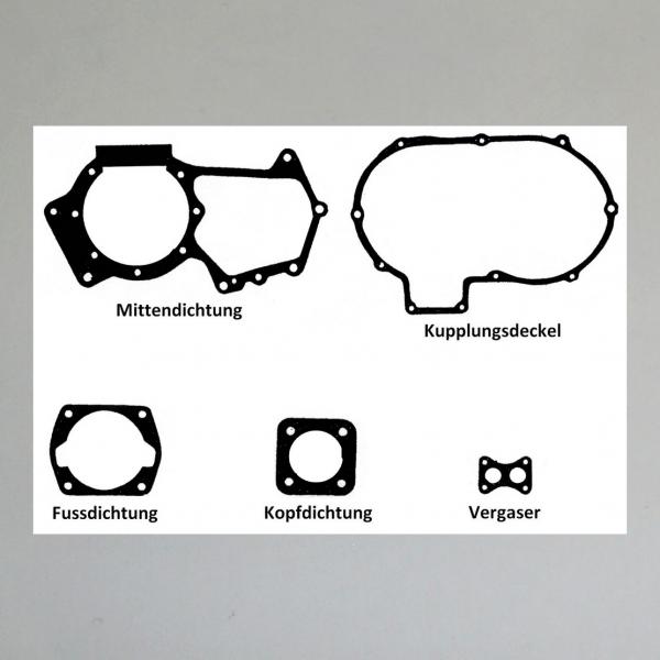 Dichtungssatz/ Motordichtungen/ Motordichtsatz für Zündapp DB 202,DB 203, DB 204. DB 234, DB 205 Norma, Norma Luxus, Comfort