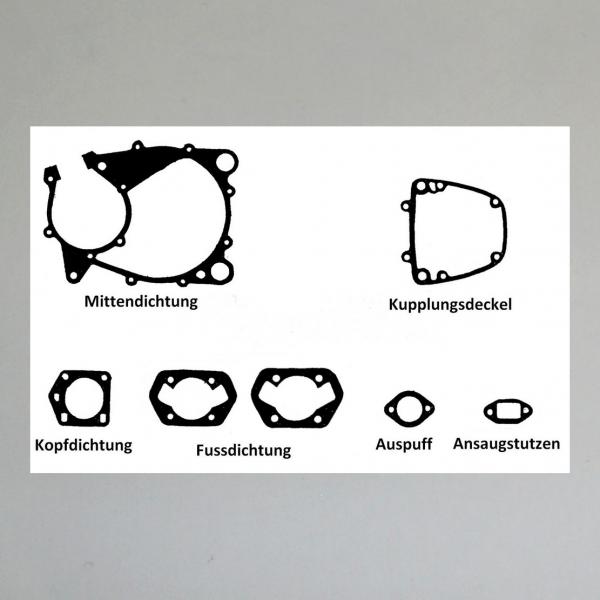 Dichtungssatz/ Motordichtungen/ Motordichtsatz für Zündapp 442
