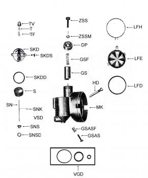 Preview: SNS---Schwimmernadelsitz für Sachs 74 (Späte Ausf.), Sachs 98, Sachs 150 Vergaser---Orig. NEU---