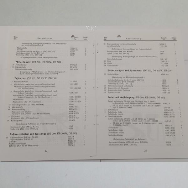 Zündapp - Ersatzteil-Liste für DB 200, DBK 200, DB 250, DBK 250, Kopie