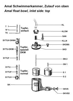 Amac Systemtupfer-Verschraubung---M10,5