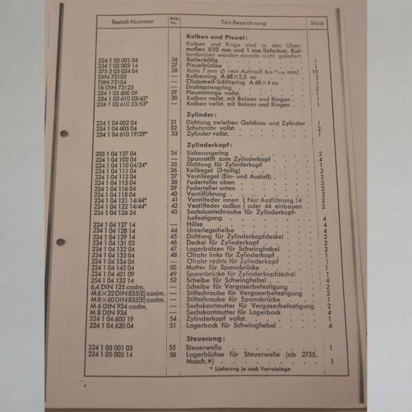BMW - Ersatzteilliste R 24 1951, Kopie