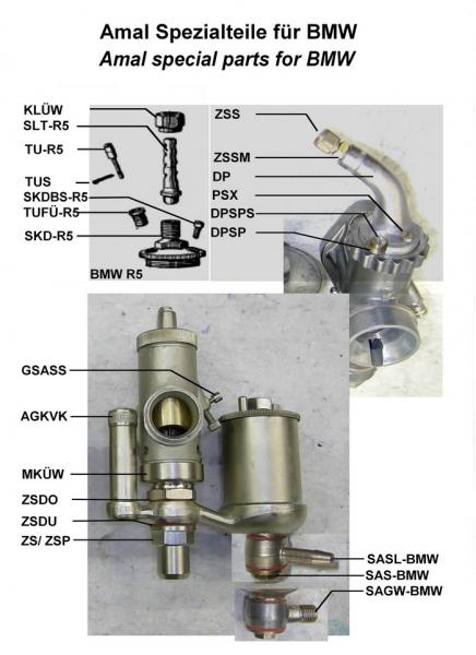 ZSS---Amal Zugstellschraube, metrisch, M6x0,75x20 (Feingewinde) für BMW R5, R6, R51, R61, R66, Zündapp KS500