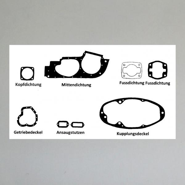 Dichtungssatz/ Motordichtungen/ Motordichtsatz für  Ardie B 250, B251