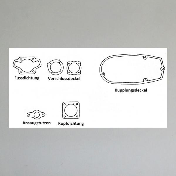 Dichtungssatz/ Motordichtungen/ Motordichtsatz für MZ ETZ 150