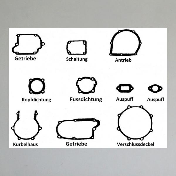 Dichtungssatz/ Motordichtungen/ Motordichtsatz für NSU Prima III (150ccm, mit und ohne Anlasser)