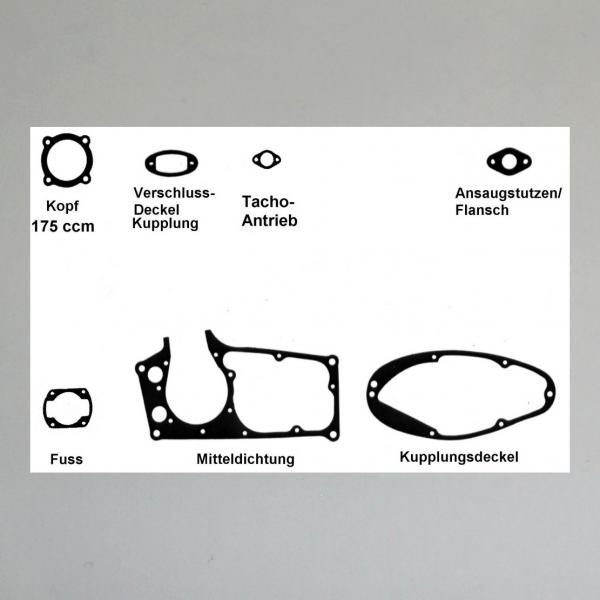 Dichtungssatz/ Motordichtungen/ Motordichtsatz für Sachs 175, bis 1954